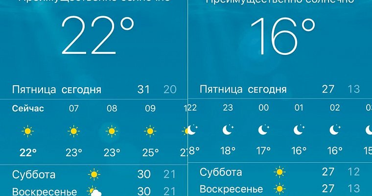 Какая температура в Таиланде в декабре. Новый 2022 год уже близко, в Паттайе резкое похолодание.