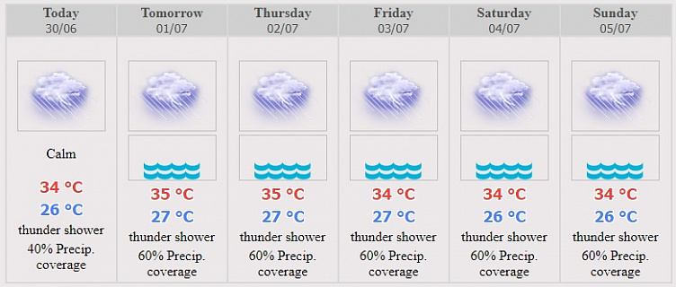 Изображение для новостной статьи - Сильный дожди с грозами в Паттайе в последующие 24 часа