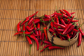 Изображение для анонса к статье - No Spicy! - как правильно заказать тайскую еду