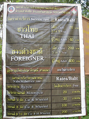 Изображение для новостной статьи - Нет двойным ценам для иностранцев - говорит Министр по туризму в Таиланде