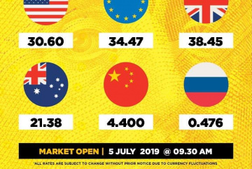 Анонос изображения к новости Курс валют к тайскому бату на 5 июля 2019 года