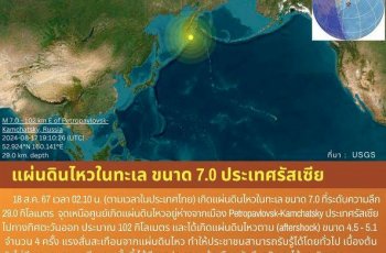Землетрясение в Бангкоке 28 марта 2025: что творится в городе прямо сейчас