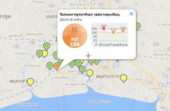 Не можете приехать в Таиланд? И не надо - здесь пыль и смог!